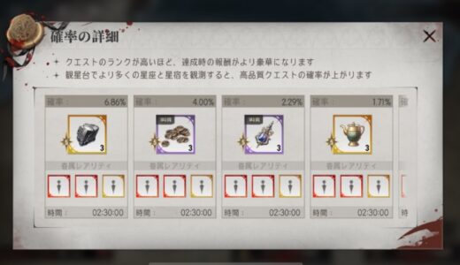 【シルブラ】装備の強化素材の入手方法・集め方まとめ
