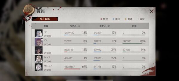 シルブラ　セレニア