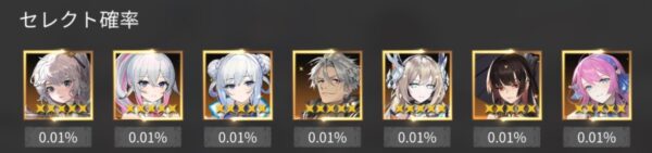 大当たりキャラ