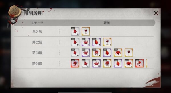 シルブラ ドロップ