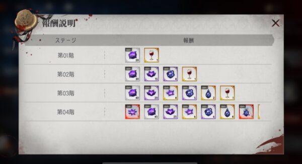 シルブラ ドロップ