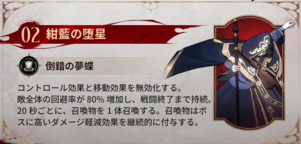 シルブラ　ボス