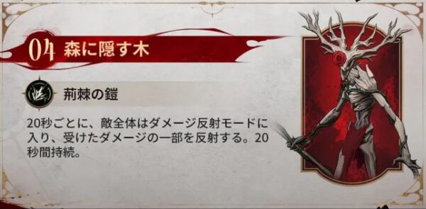 シルブラ　ボス