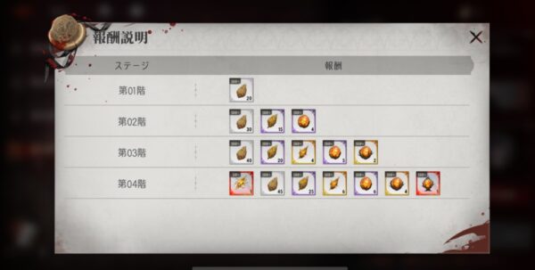 シルブラ ドロップ