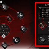 シルブラ レゾナント効果