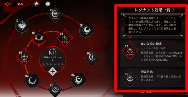 シルブラ　レゾナ