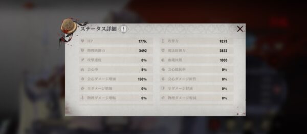 ルシア　基本ステータス